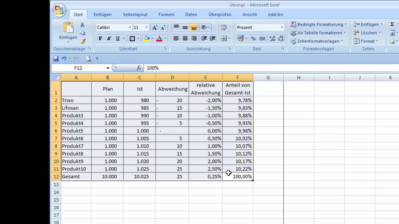 Tabellen Erstellen
 Rahmenlinien in Excel Tabellen zeichnen