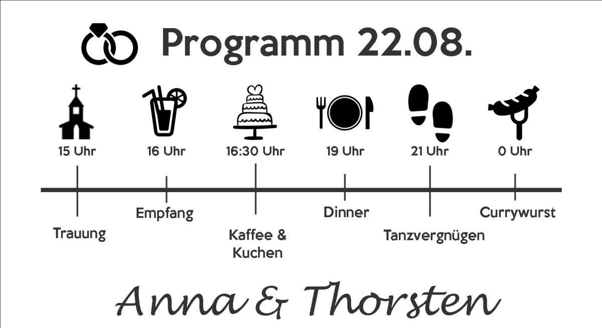 Tagesablauf Hochzeit Vorlage
 Zeitplanung eures Hochzeitstages Unsere Acht Tipps