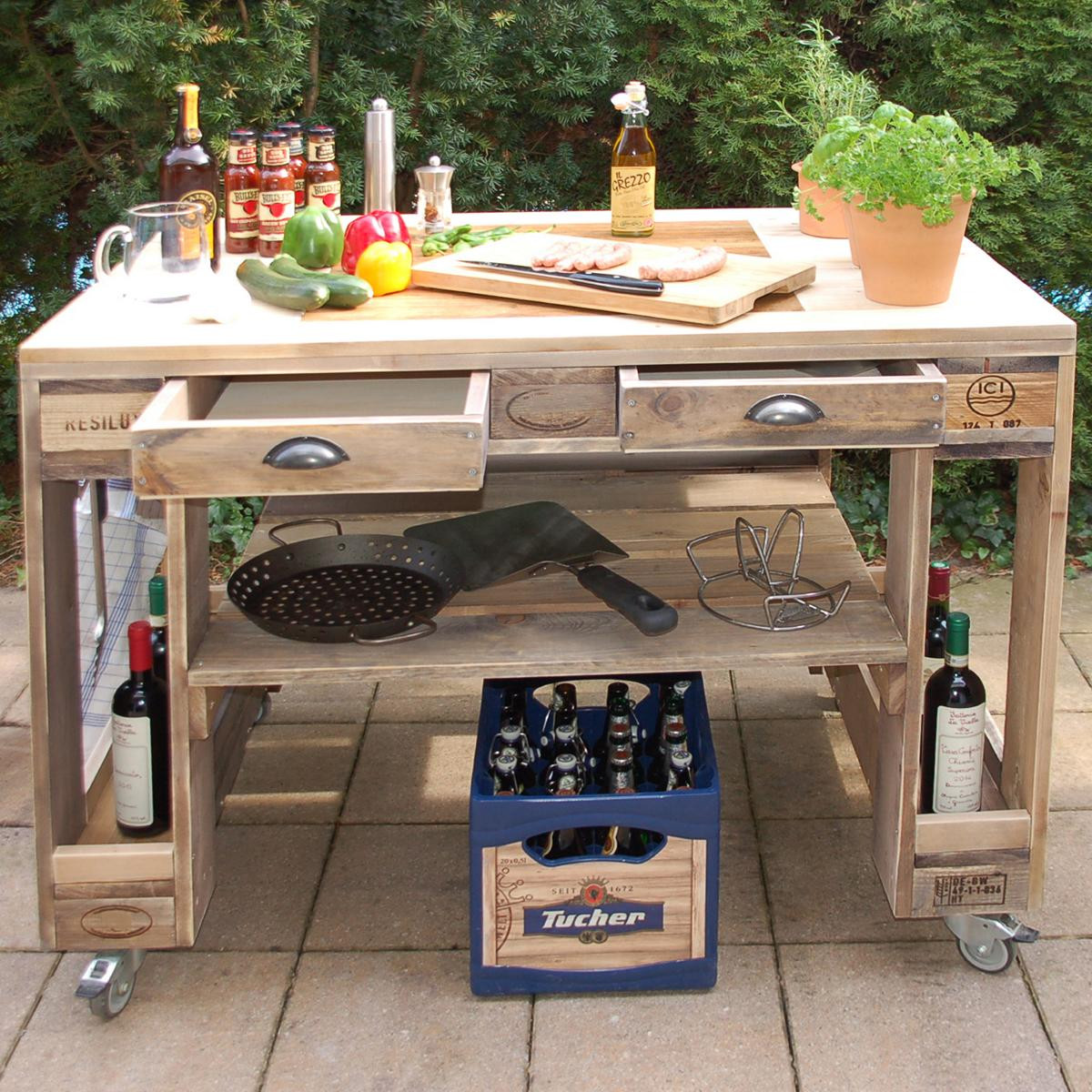 Tisch Aus Europaletten
 Grilltisch aus Paletten Grill Tisch kaufen & DIY