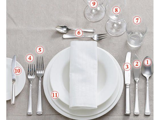Tisch Eindecken
 Die besten 17 Ideen zu Tisch Eindecken auf Pinterest