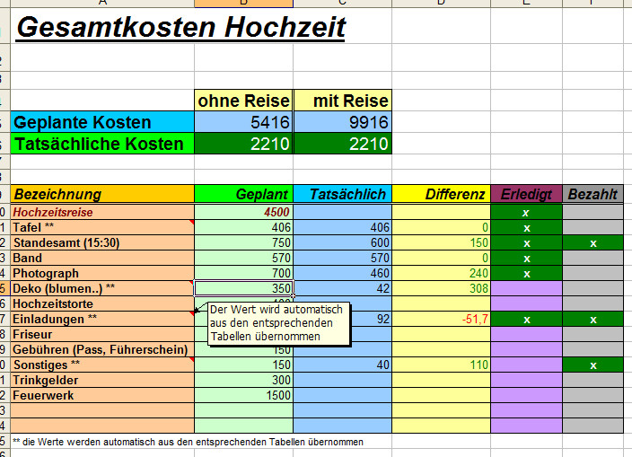 To Do Liste Hochzeit Pdf
 aha Excel Hochzeitsplaner Version 1 1 bei Freeware