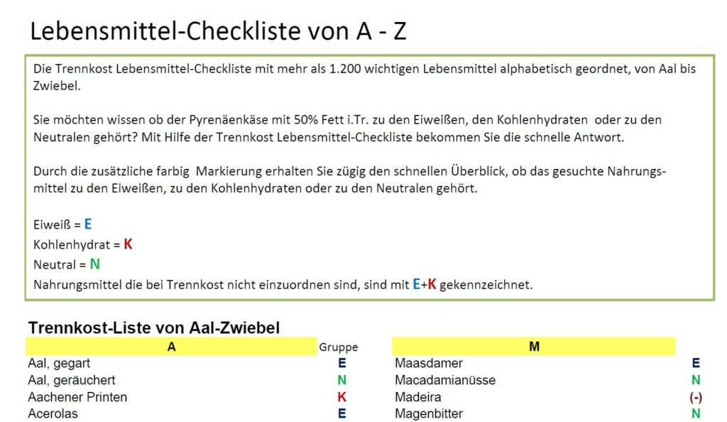 Trennkost Tabelle
 Trennkost mit Ursula Summ erfolgreich Abnehmen