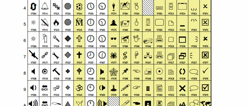 Unicode Tabelle
 Unicode 7 0 Emojis PDF Download – GIGA