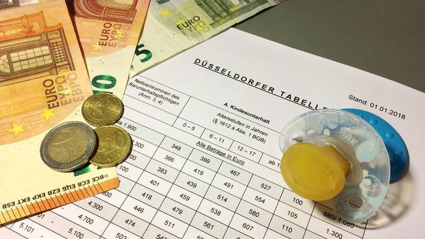 Unterhalt Düsseldorfer Tabelle
 Unterhaltsrechner So viel Unterhalt müssen Sie zahlen