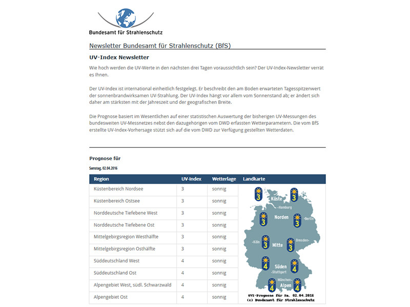 Uv Index Tabelle
 BfS UV Newsletter bestellen