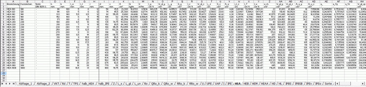 Vierkantrohr Stahl Tabelle
 formularis Stahl Profiltabelle als Datenbank mit