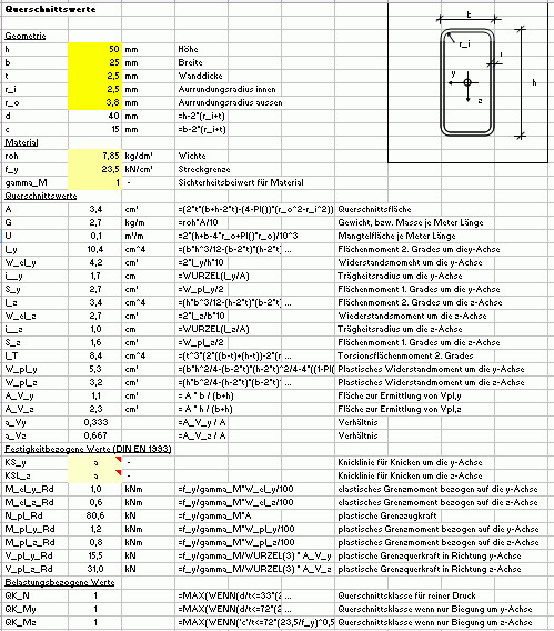 Vierkantrohr Stahl Tabelle
 formularis Formelsammlung für statische
