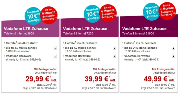 Vodafone Lte Zuhause
 Vodafone Neukunden genießen Highspeed Internet bis zu 6