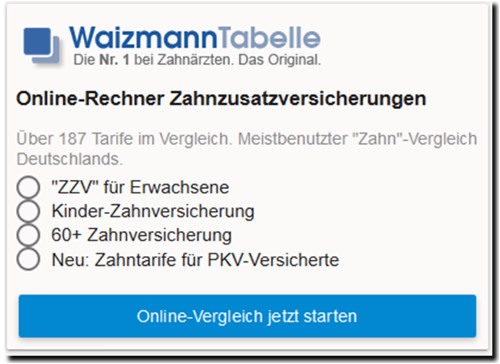 Waizmann Tabelle
 HJM Finanz und Versicherungsmakler seit 1988