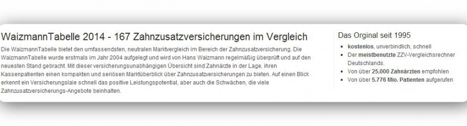 Waizmann Tabelle
 Udo Schrepel Finanz & Versicherungsmakler aus Meißen