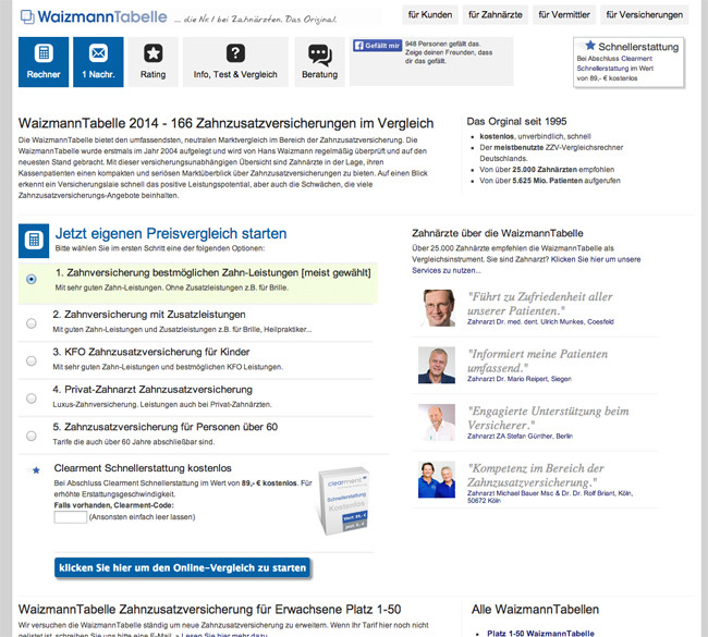 Waizmann Tabelle
 Die beste Zahnzusatzversicherung im Testsieger Vergleich