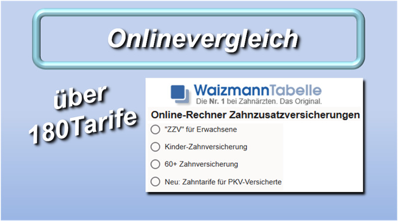 Waizmann Tabelle
 Zahntarife Der Blog für Ihre Zahnvorsorge