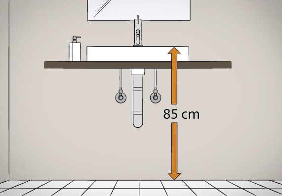 Waschtisch Höhe
 Aufsatzwaschbecken montieren – Anleitung von OBI