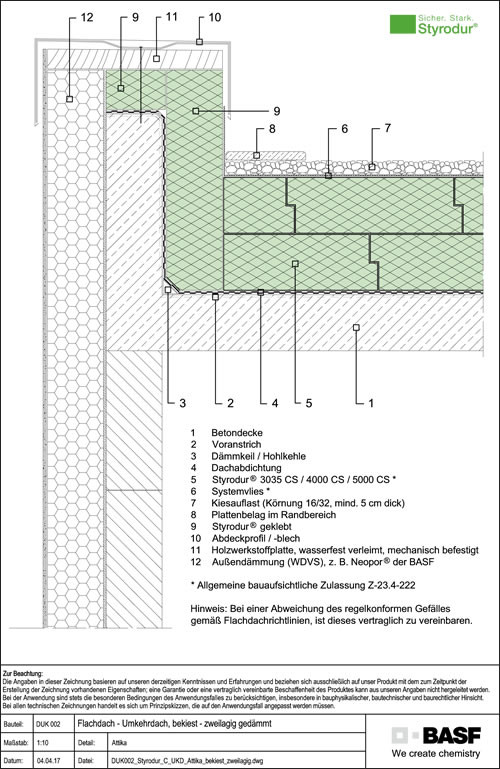 Weiße Wanne Detail
 BASF Gruppe Kunststoffe Styrodur CAD Details