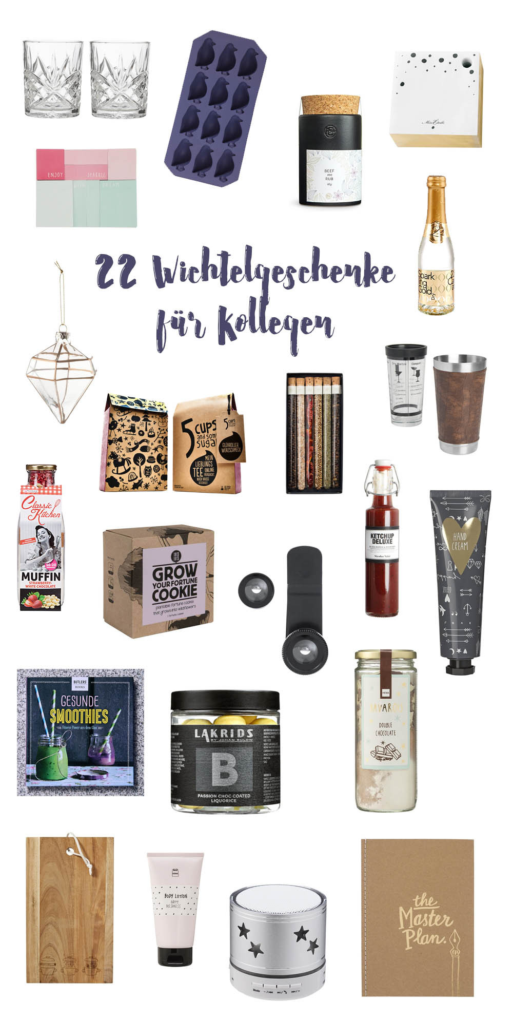 Wichtel Geschenke
 22 Wichtelgeschenke für Kollegen