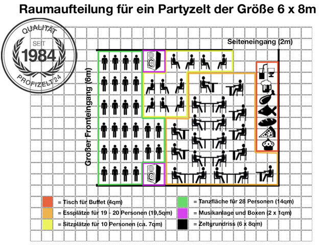 Wieviel Getränke Pro Person
 Benötigte Zeltgröße kalkulieren Profizelt24