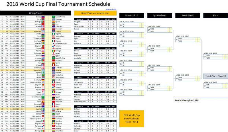 Wm Tabelle 2018
 Spielplan WM 2018 WM 2018 Schedule Excel Download