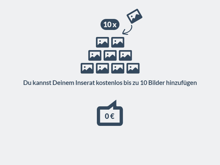 Wohnungen Münster
 Beispiel Inserat „Wohnungen Münster“ wohnungen