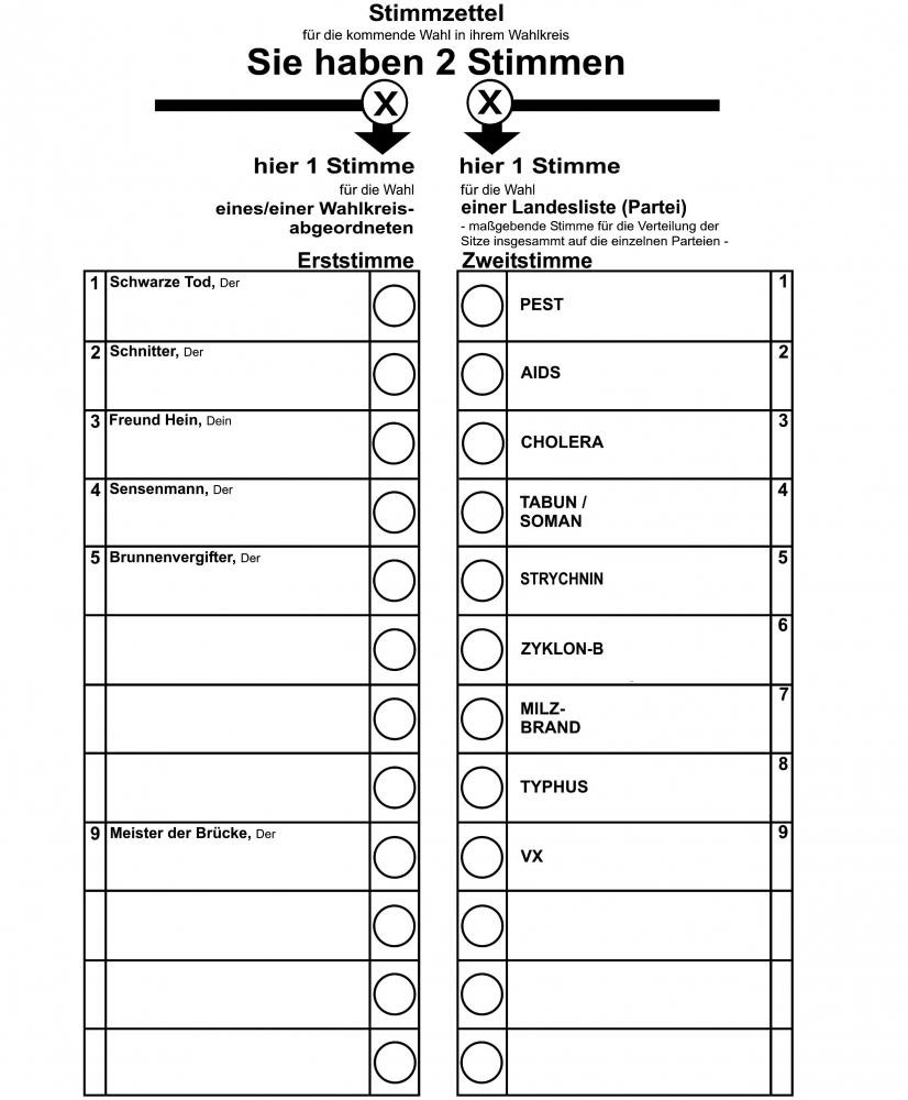 Word Tabelle Zeilenhöhe
 MS fice Word 2007 Wie Tabelle wie Wahlzettel erstellen