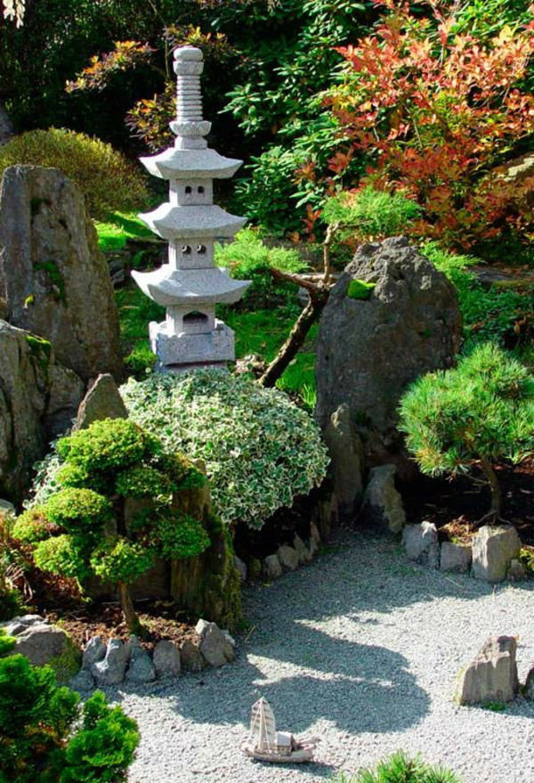 Zen Garten
 Zen Garten anlegen Leichter als Sie denken