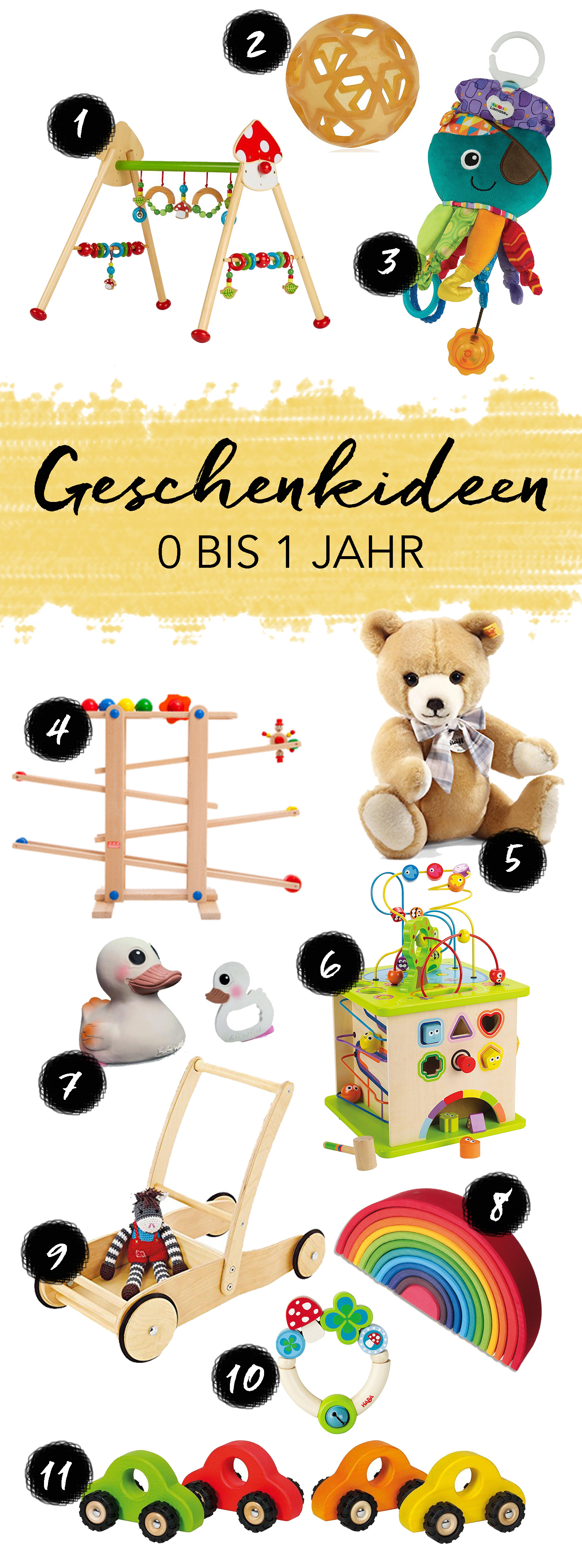 Geschenke 1 Jahr
 Geschenkideen Was schenken Ideen Weihnachten Ostern